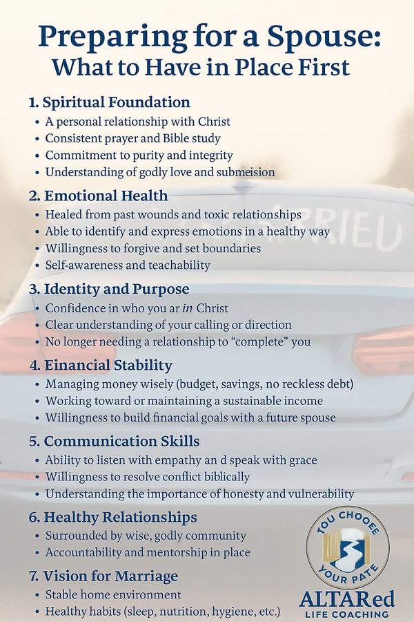 Preparing for a Wife: Becoming Before&nbsp;Belonging