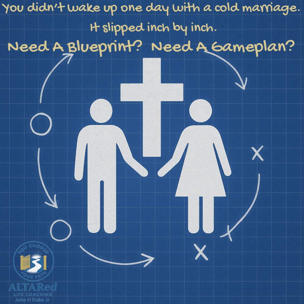 Day 4, Marriage the  Blueprint –&nbsp;Gameplan